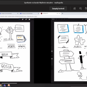 Zrzut ekranu z lekcji online na którym widnieje wizerunek pani prowadzącej zajęcia i udostępniony przez nią slajd prezentacji z udostępnionymi przez prowadzącą wykonywanymi na bieżąco na tablecie graficznym, przykładami rysunków do wykorzystania Autor Marta Kuca