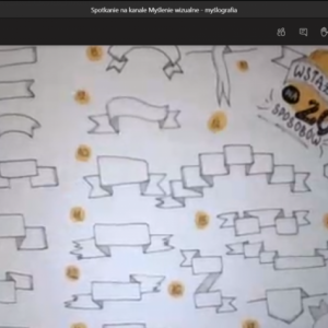 Zrzut ekranu z lekcji online, na którym prowadząca pokazuje kartkę A4 z wstążkami rysowanymi na 20 sposobów Autor Marta Kuca