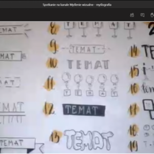 Zrzut ekranu z lekcji online, na którym prowadząca pokazuje kartkę A4 z napisami różnymi czcionkami rysowanymi na 20 sposobów Autor Marta Kuca