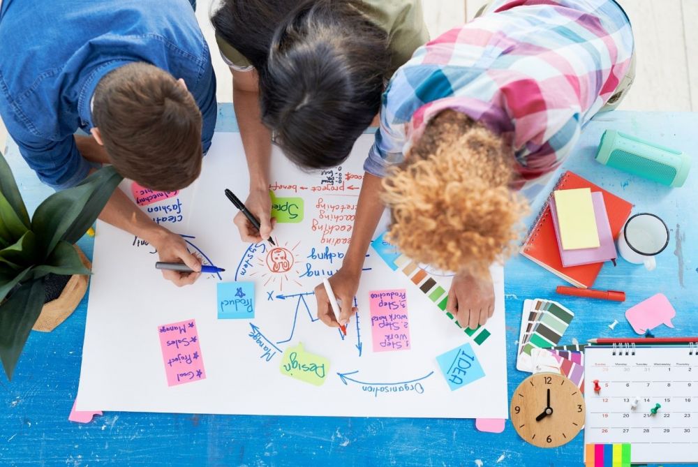 Grafika ozdobna - „Planowanie własnego rozwoju i podejmowanie decyzji” - troje dzieci wykonujących plakat na arkuszu brystolu rozłożonym na podłodze.